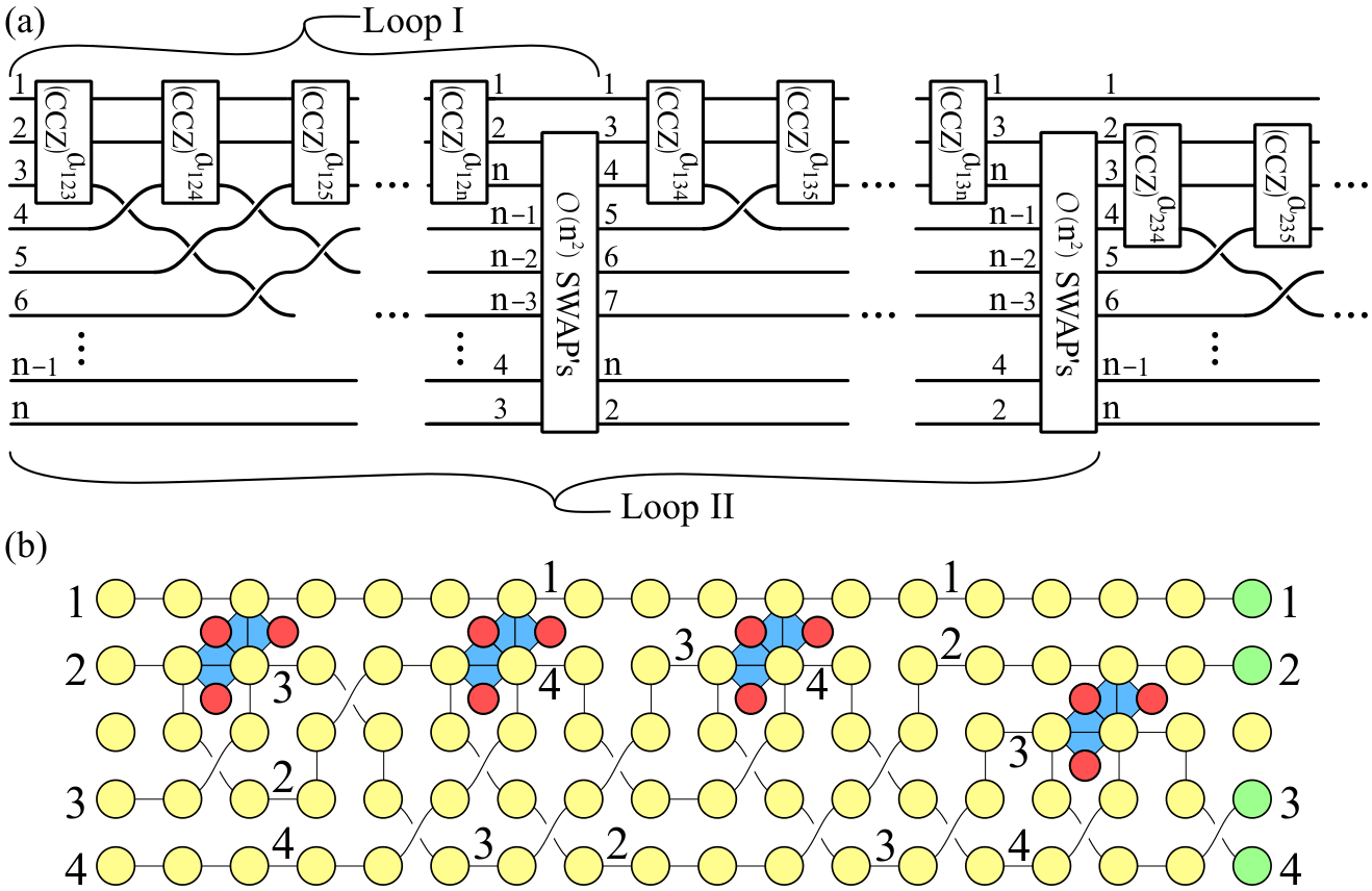 Diagram of sampling protocol