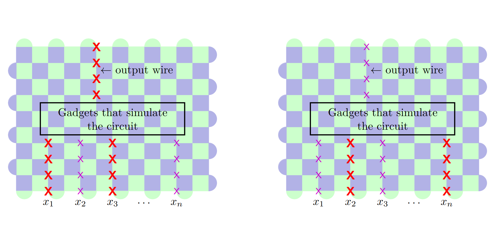 Illustrative quantum computer code