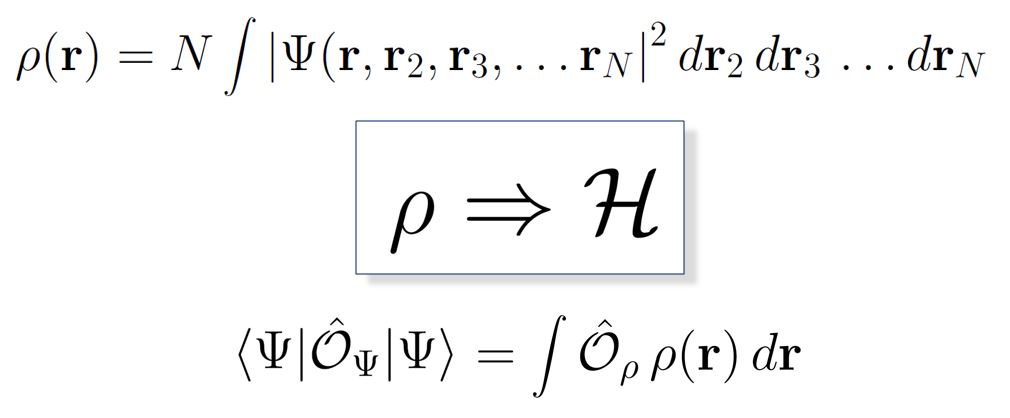 Correlated electron density encodings