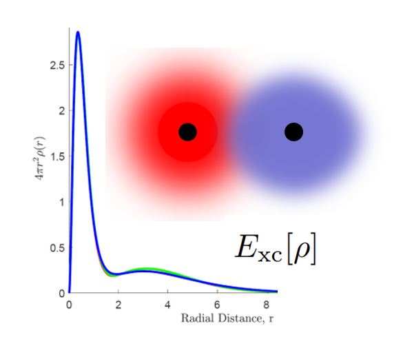 Noise-resilient algorithms for NISQ architectures