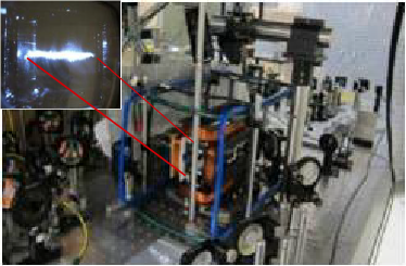 Magneto-Optical Trap of Cs atoms Setup