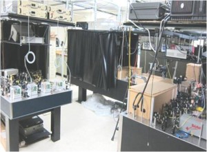 Quantum measurement Setup