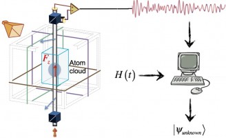 0909.4777] Quantum information with Rydberg atoms